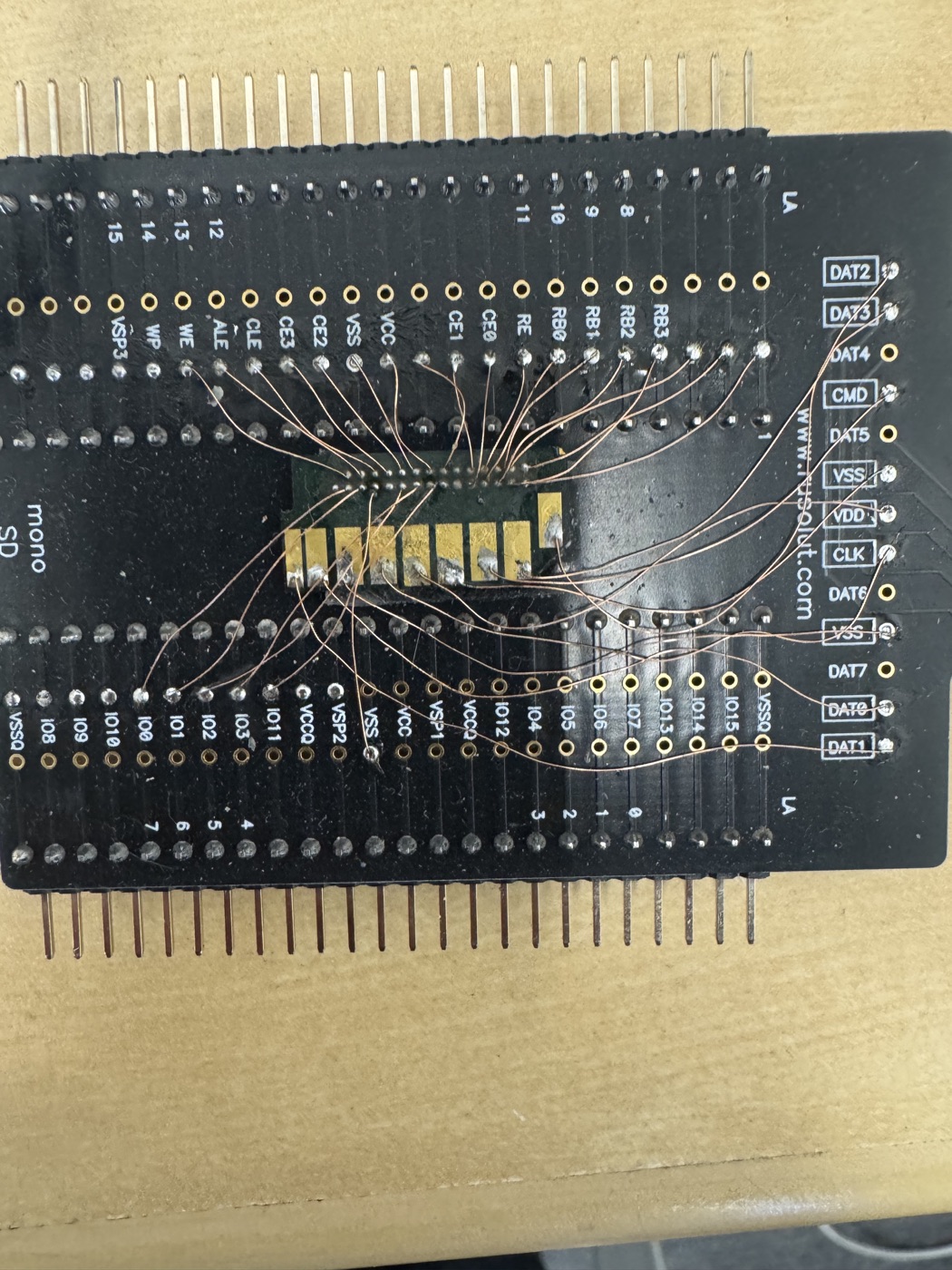 Flash chip pinout and board-level data access work